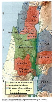 Föderalismus und Subsidiarität als Anfang Israels (aus: Herders Neuer Bibelatlas, S. 116).